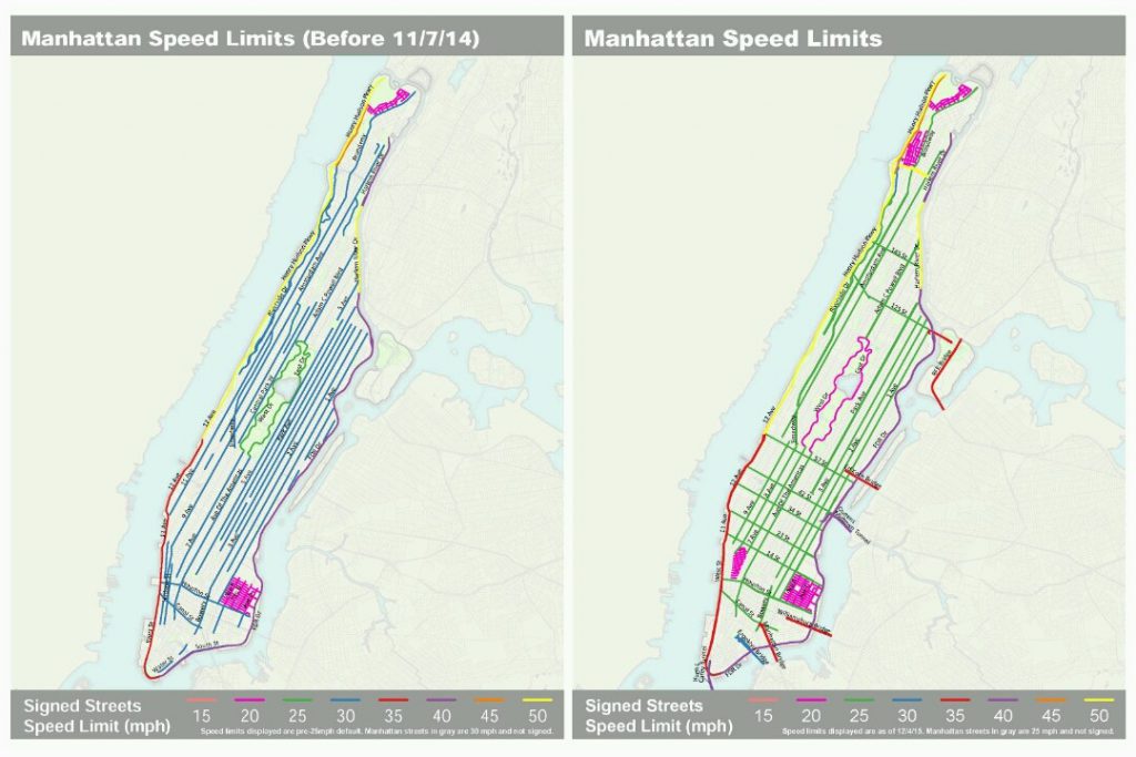 speed limit in NYC